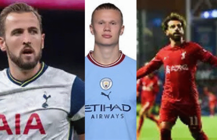 Haaland Salah Kane Snubbed From 2025 FIFPRO Men’s World XI - Gossip News Now
