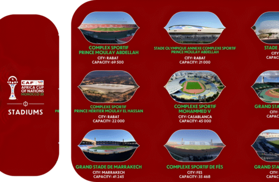 Inside Morocco’s AFCON 2025 Stadiums: Five Cities World-Class Venues - Gossip News Now